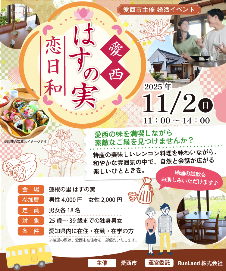 基本設定