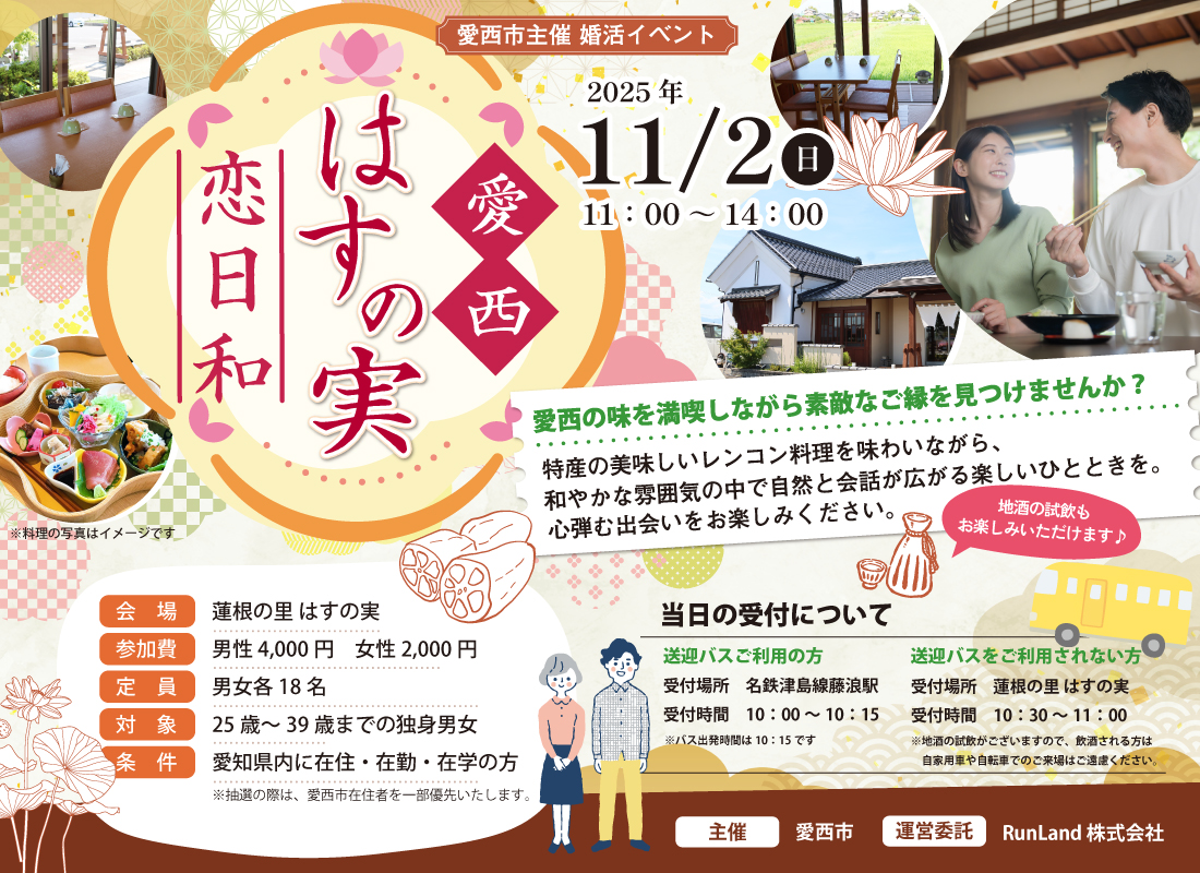 基本設定
